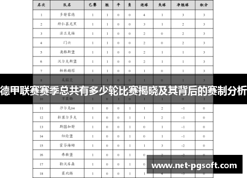 德甲联赛赛季总共有多少轮比赛揭晓及其背后的赛制分析