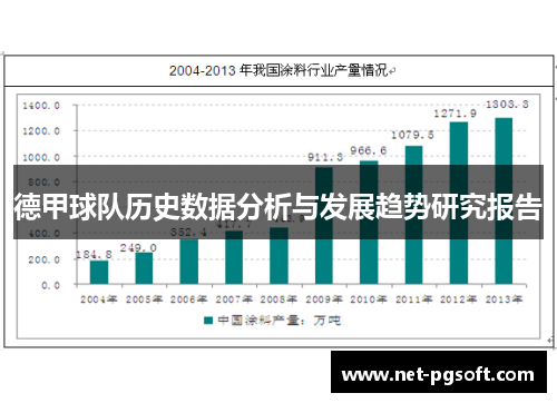 德甲球队历史数据分析与发展趋势研究报告