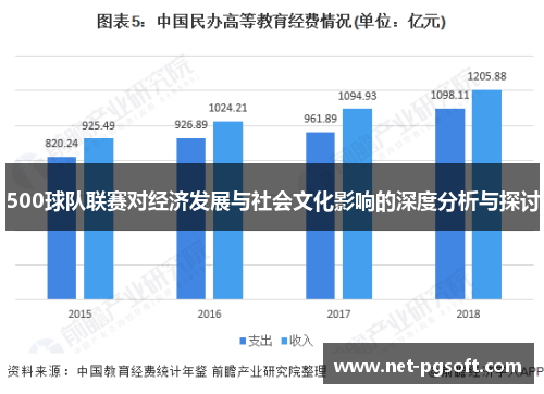 500球队联赛对经济发展与社会文化影响的深度分析与探讨