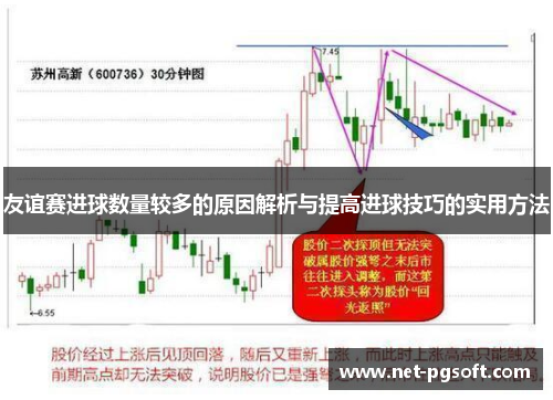 友谊赛进球数量较多的原因解析与提高进球技巧的实用方法