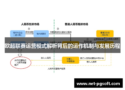 欧超联赛运营模式解析背后的运作机制与发展历程